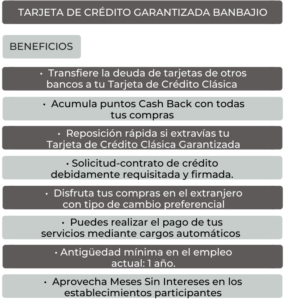 TARJETA DE CRÉDITO GARANTIZADA BANBAJIO
