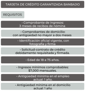 TARJETA DE CRÉDITO GARANTIZADA BANBAJIO